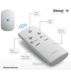 akw_smartcare_remote