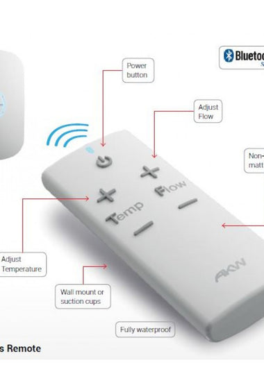 akw_smartcare_remote